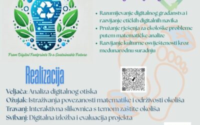 eTwinning projekt “From Digital Footprints to a Sustainable Future”